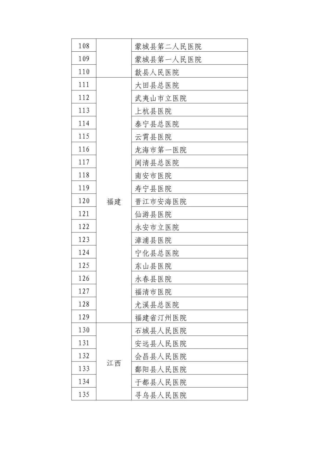 轮台县数据和政务服务局最新项目进展报告概览