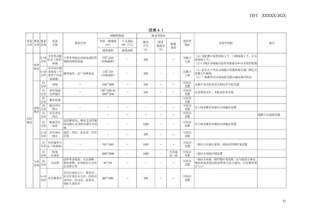 滨城区退役军人事务局未来发展规划展望