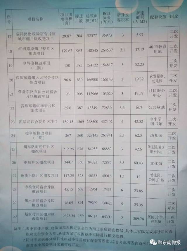 兴文县统计局最新招聘信息及招聘细节解析