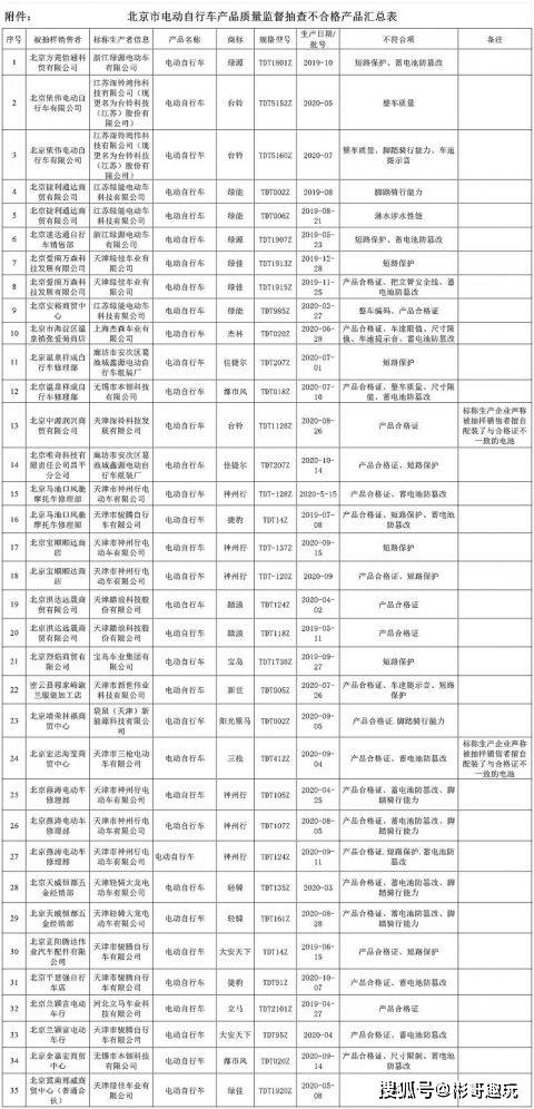 昭觉县市场监督管理局发展规划，构建现代化市场监管体系新篇章