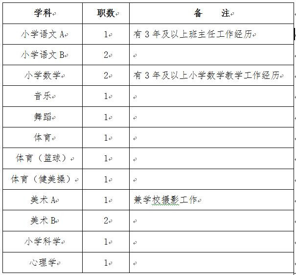 长沙县小学人事任命，塑造教育未来关键一步的决策探索