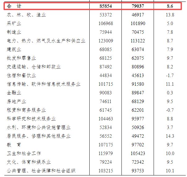 达加居委会人事任命揭晓，塑造未来社区新篇章