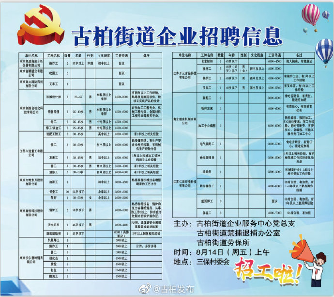 新工街道最新招聘信息全面解析