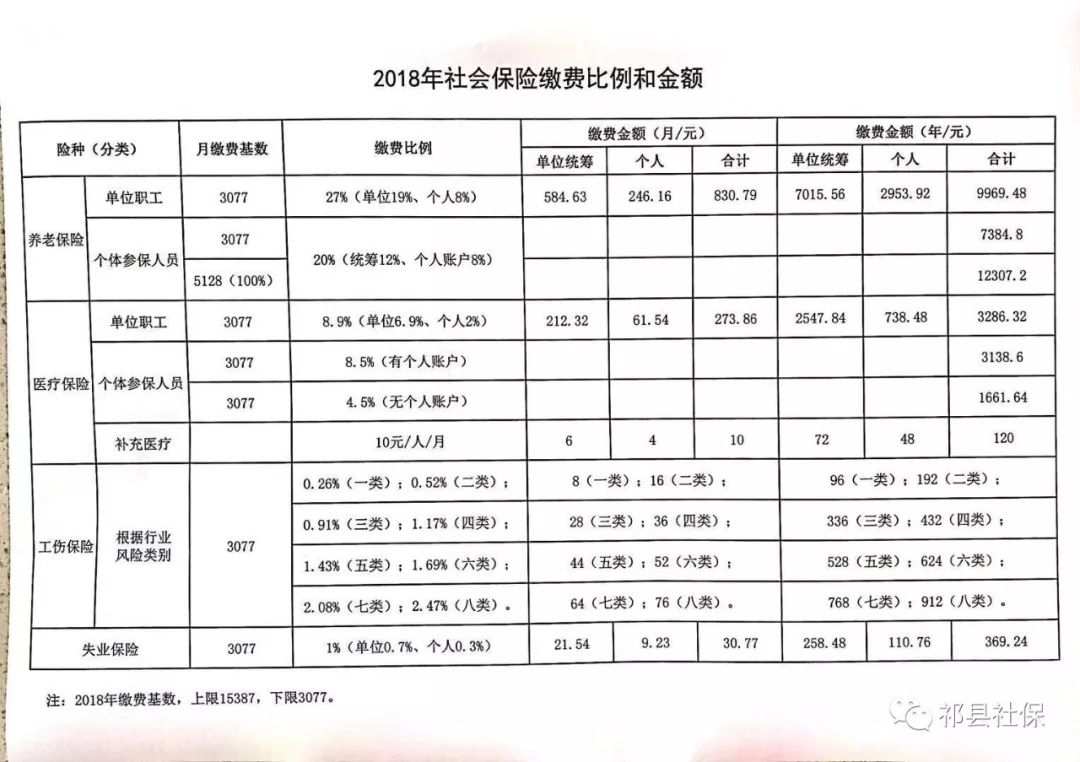 南城县级托养福利事业单位发展规划探讨