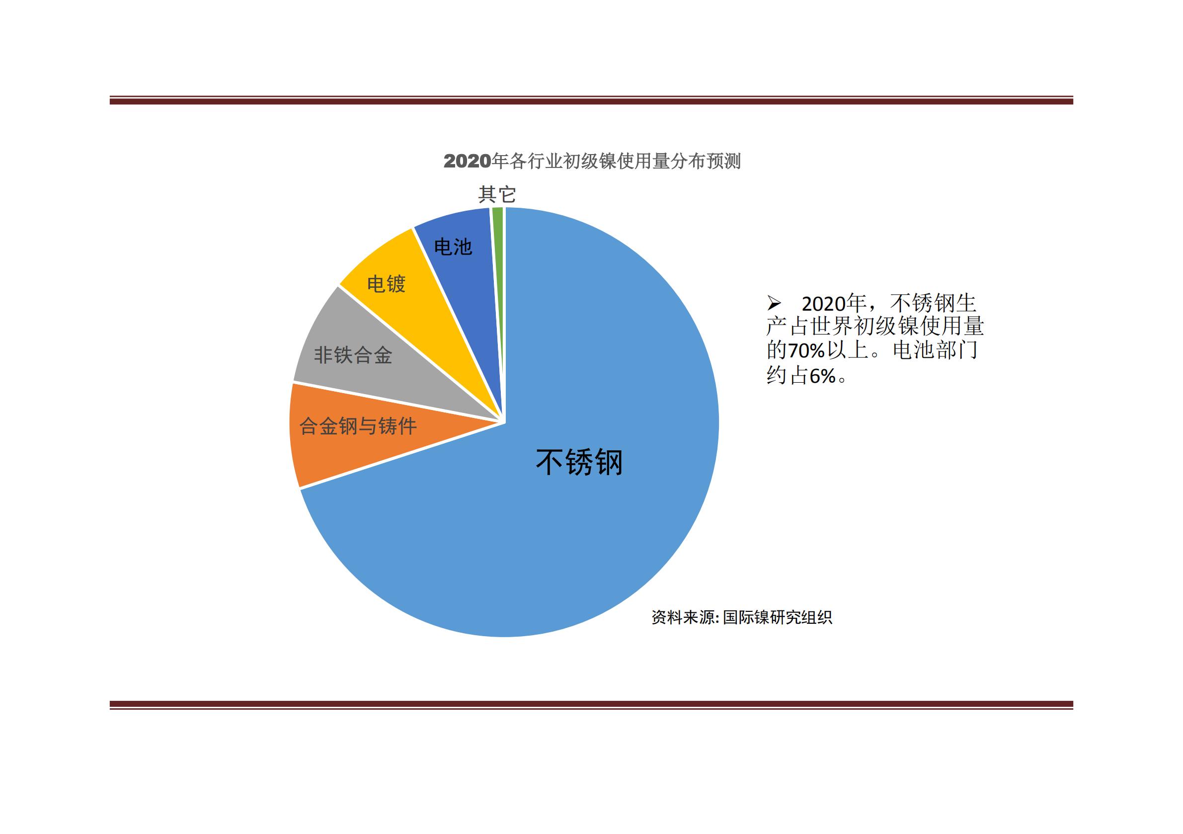 青山区统计局发布最新消息