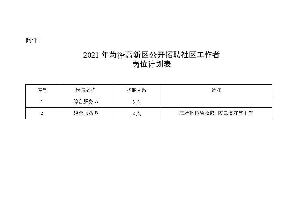 兰飞社区居委会最新招聘启事全面解析