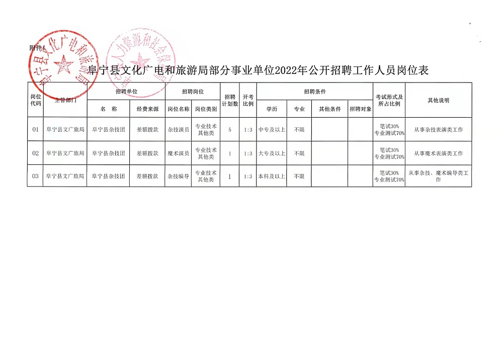 奈何桥上望谁回眸