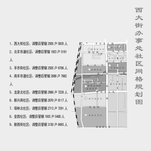 西街居委会最新发展规划概览