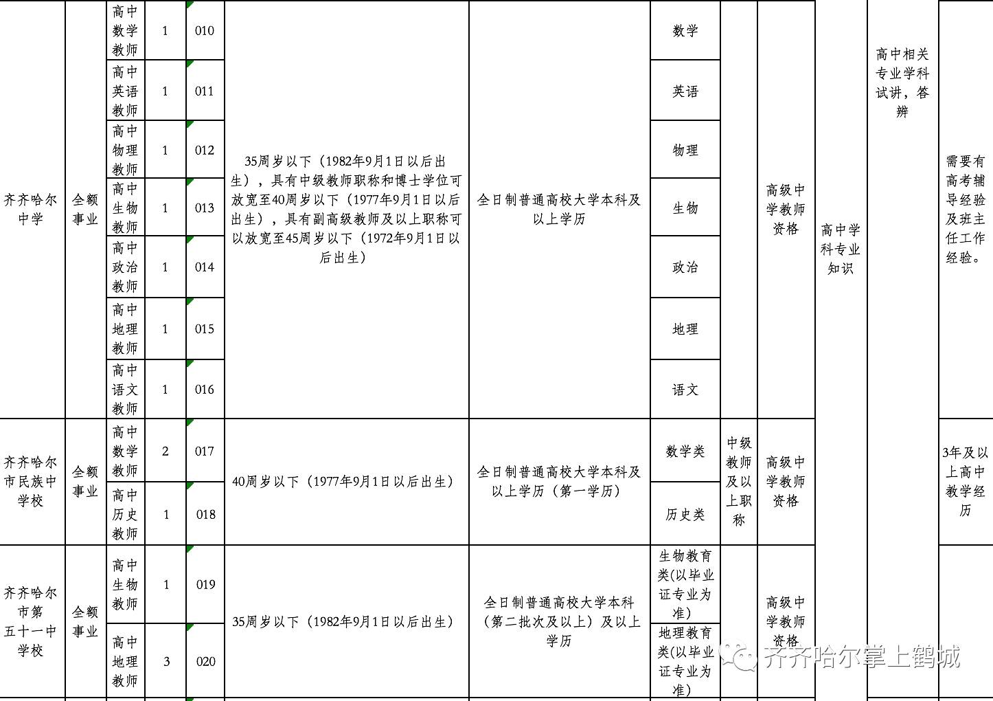 广宗县级托养福利事业单位最新项目研究概况