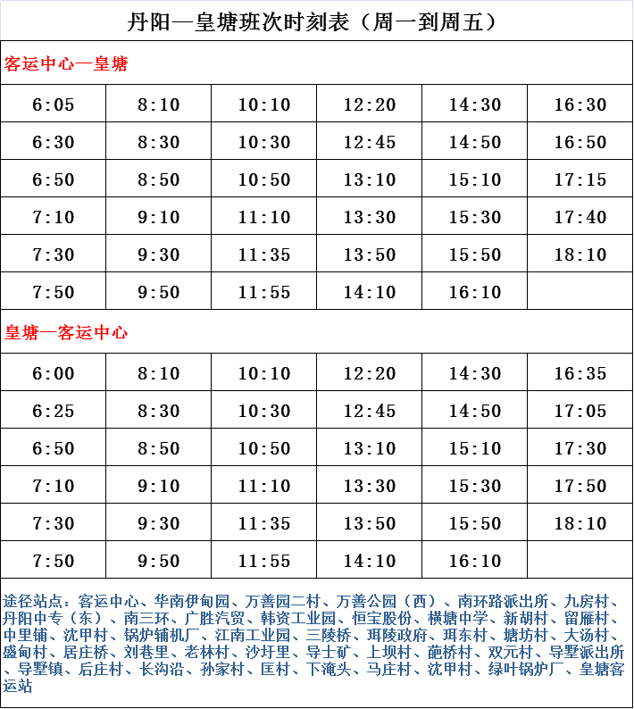 桃矿街道交通新闻更新