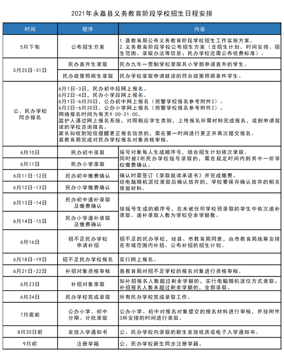 蒲江县应急管理局未来发展规划概览