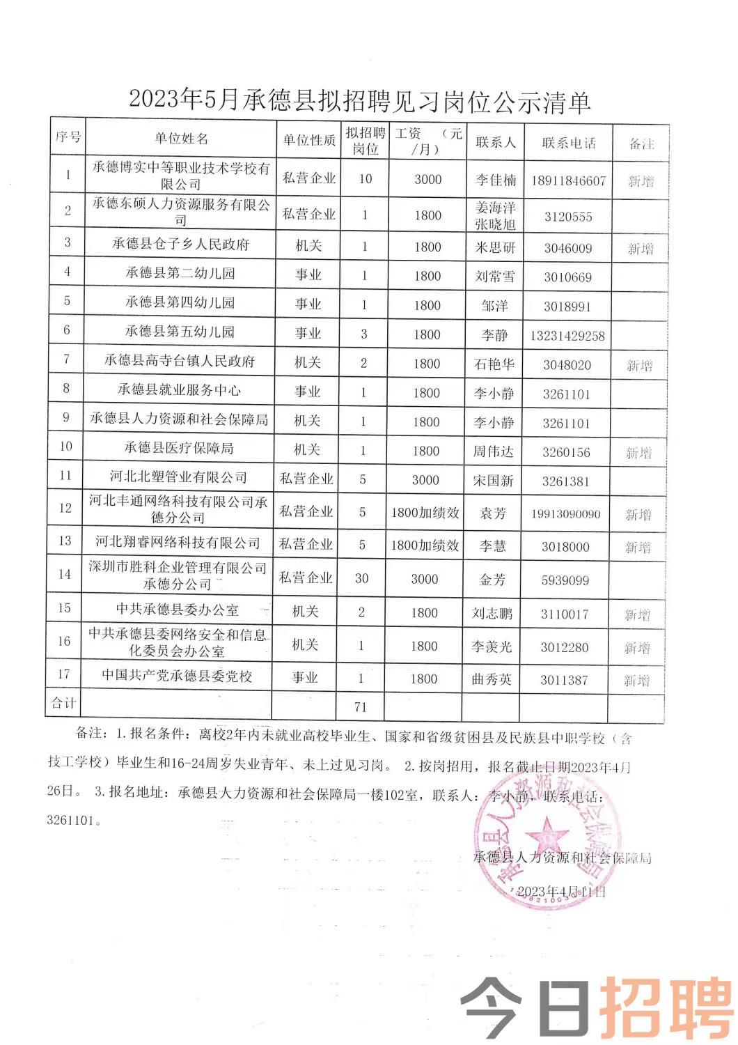 闹枝镇最新招聘信息全面解析