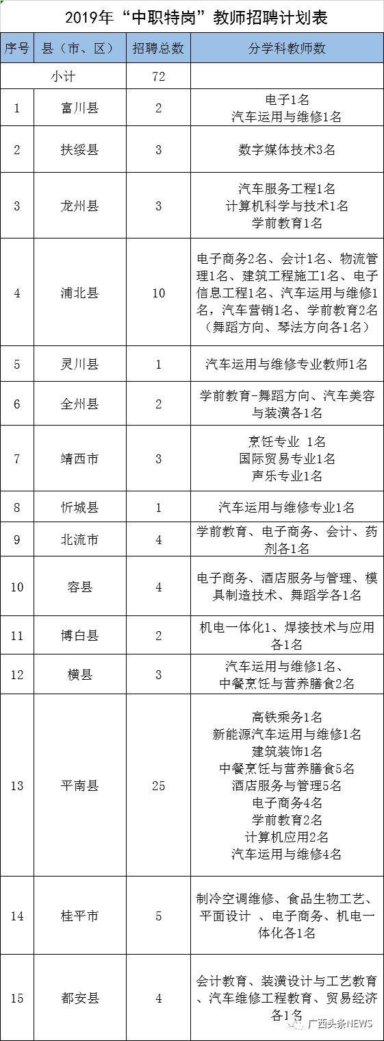 2025年1月7日 第25页