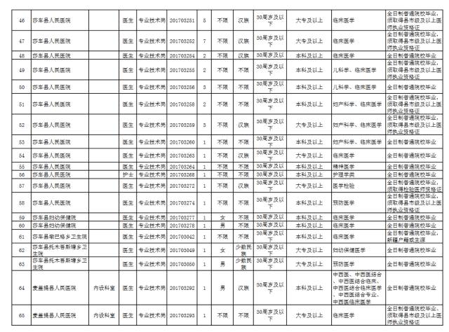 铁长乡最新招聘信息全面解析