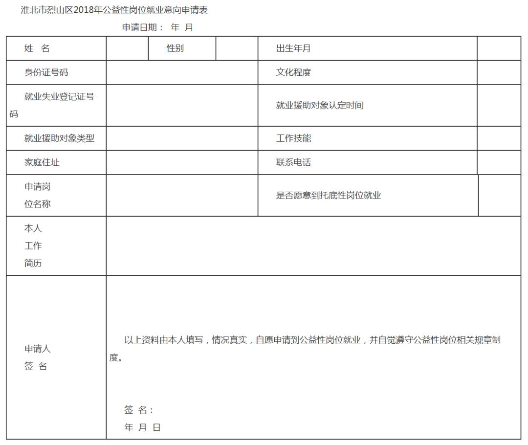 烈山区退役军人事务局招聘启事