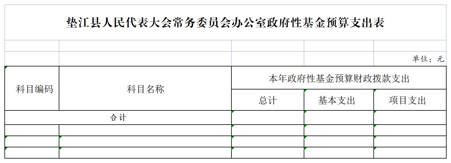 垫江县财政局人事任命揭晓，构建高效财政管理体系新篇章