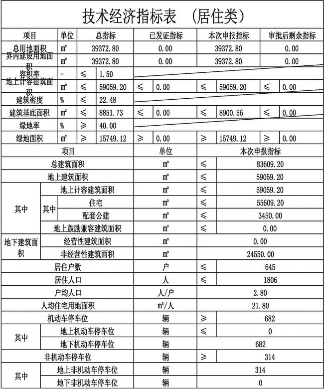 基诺山基诺族乡下关镇乡村振兴与可持续发展项目探索