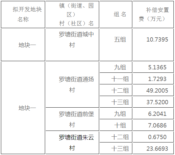 2025年1月9日 第12页