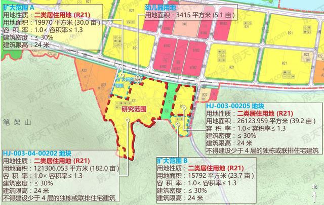 米良乡最新发展规划