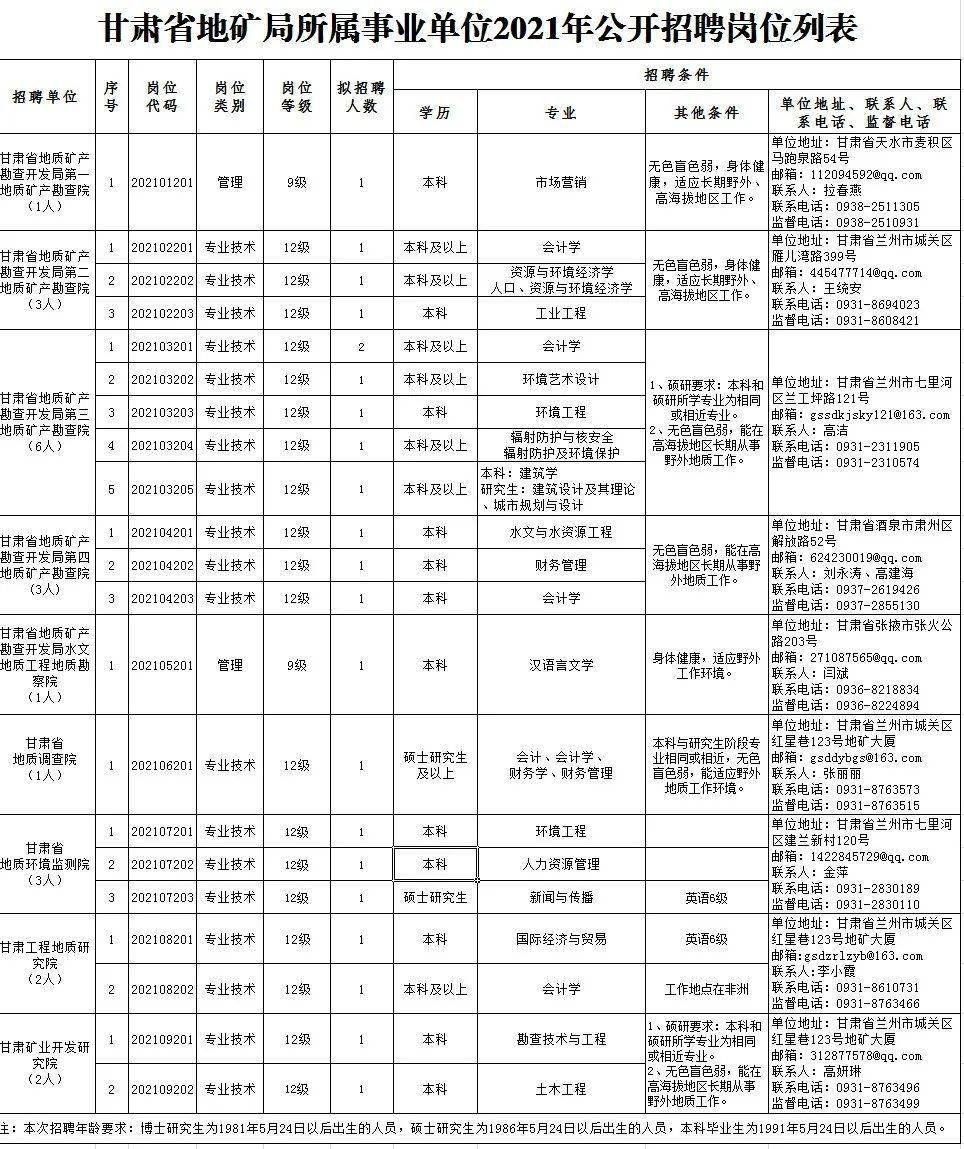 2025年1月10日 第15页