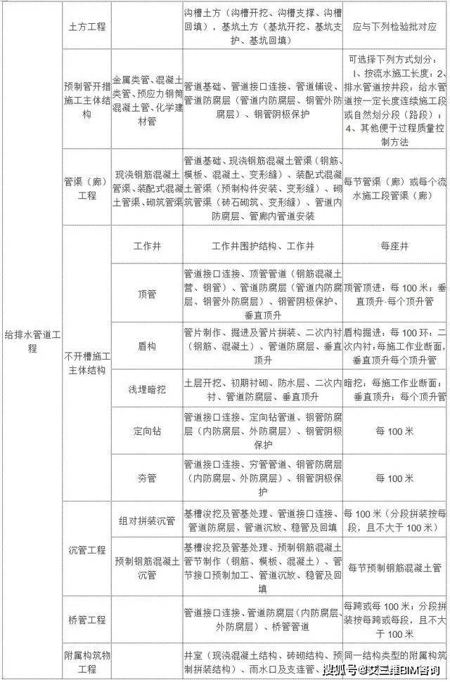 荥阳市级托养福利事业单位新项目，托起民生福祉，照亮未来之光