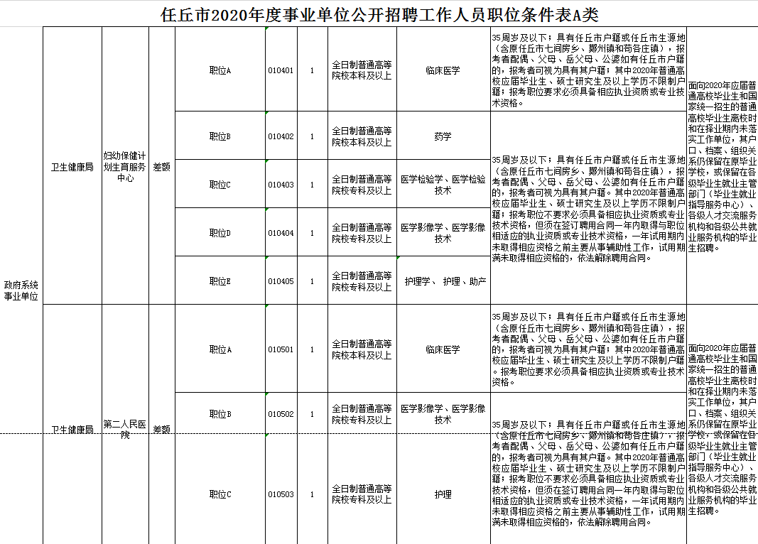 2025年1月11日 第12页