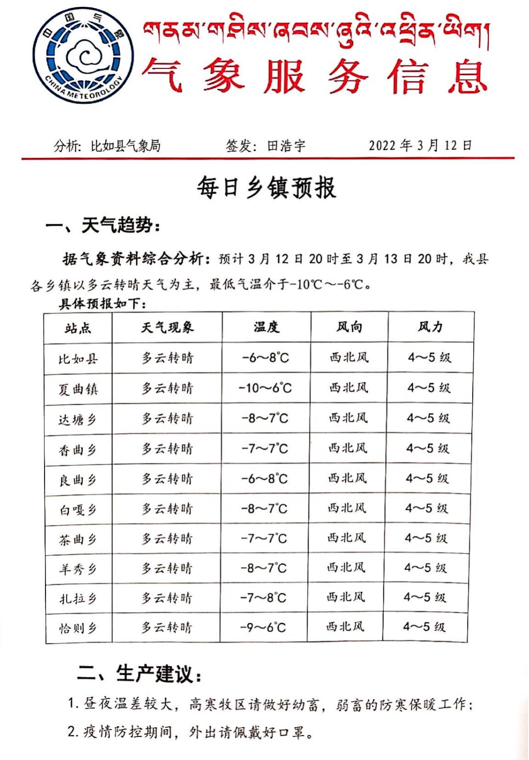 河脉村民委员会天气预报更新通知