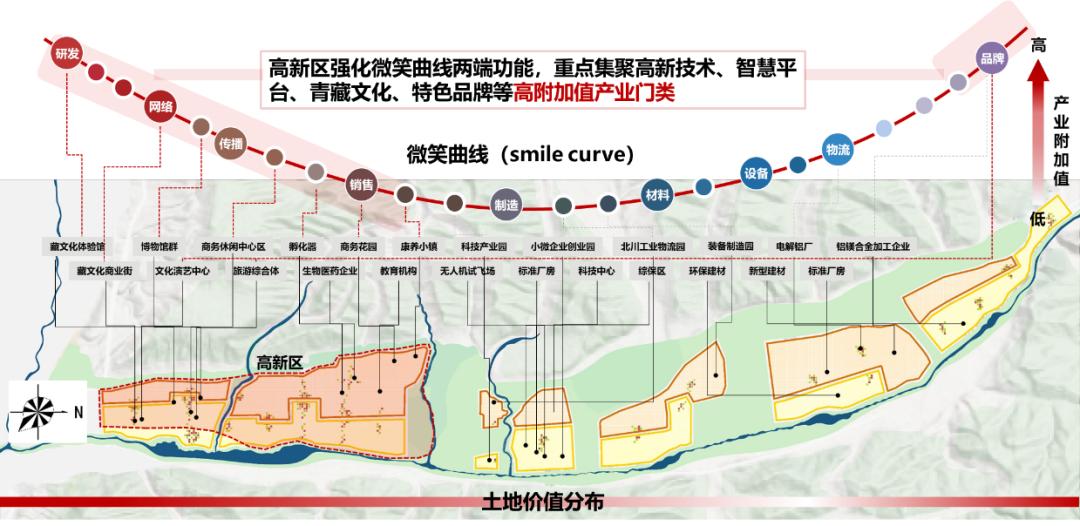 门源回族自治县人力资源和社会保障局最新发展规划概览