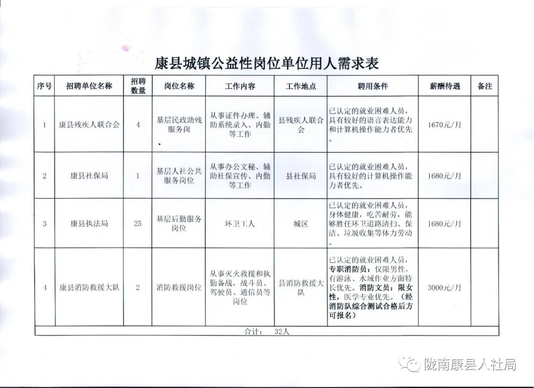 荣昌县康复事业单位最新项目引领康复医疗新时代