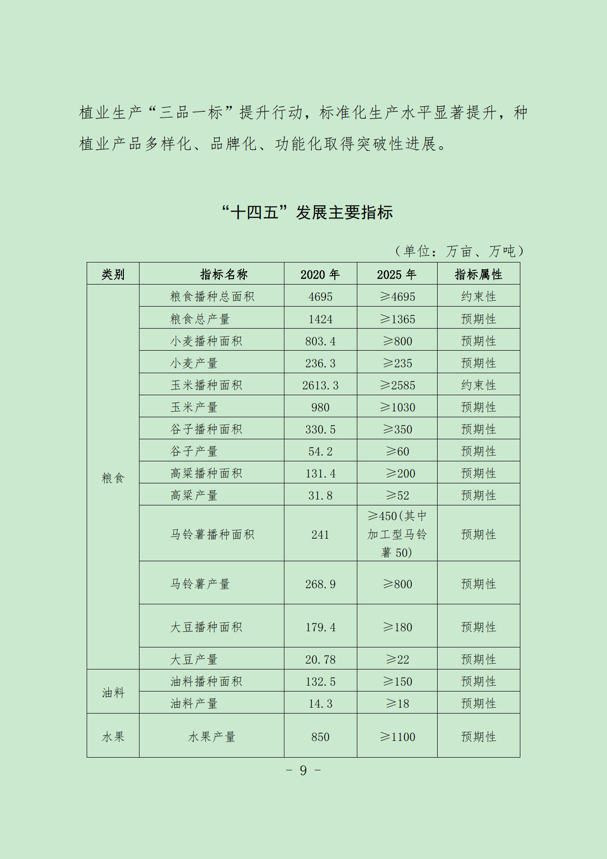 馆陶县农业农村局最新发展规划概览