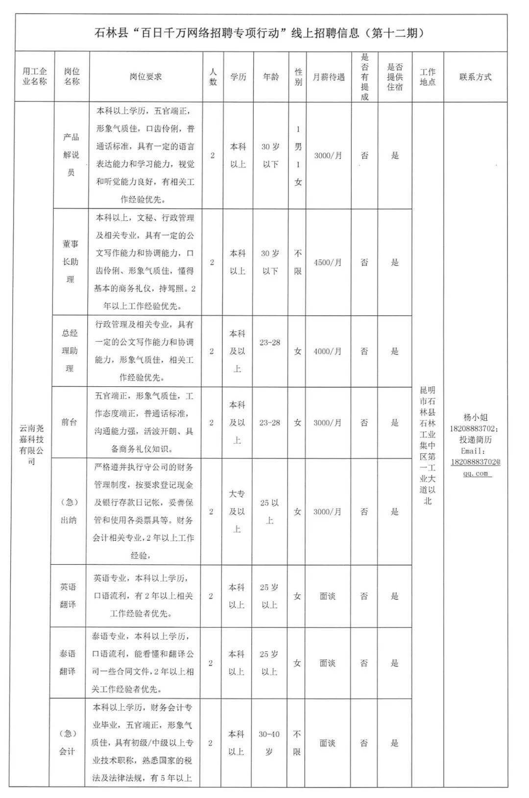 石店镇最新招聘信息详解及解读指南