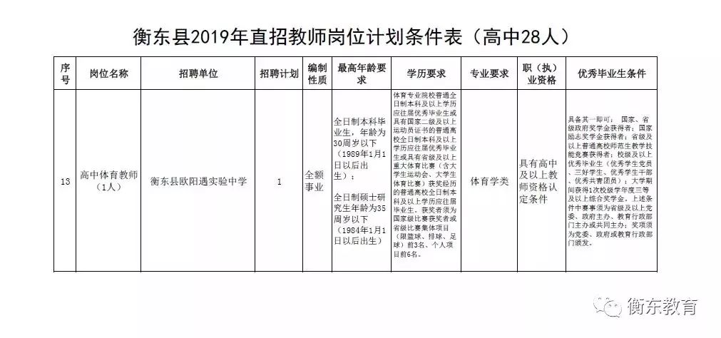 清新县特殊教育事业单位项目进展及未来展望