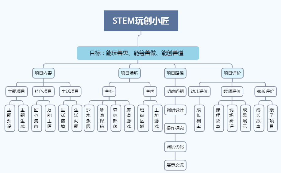 辽源市市人民检察院深化法治建设，推进最新项目服务群众