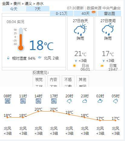 金龙乡最新气象预报信息