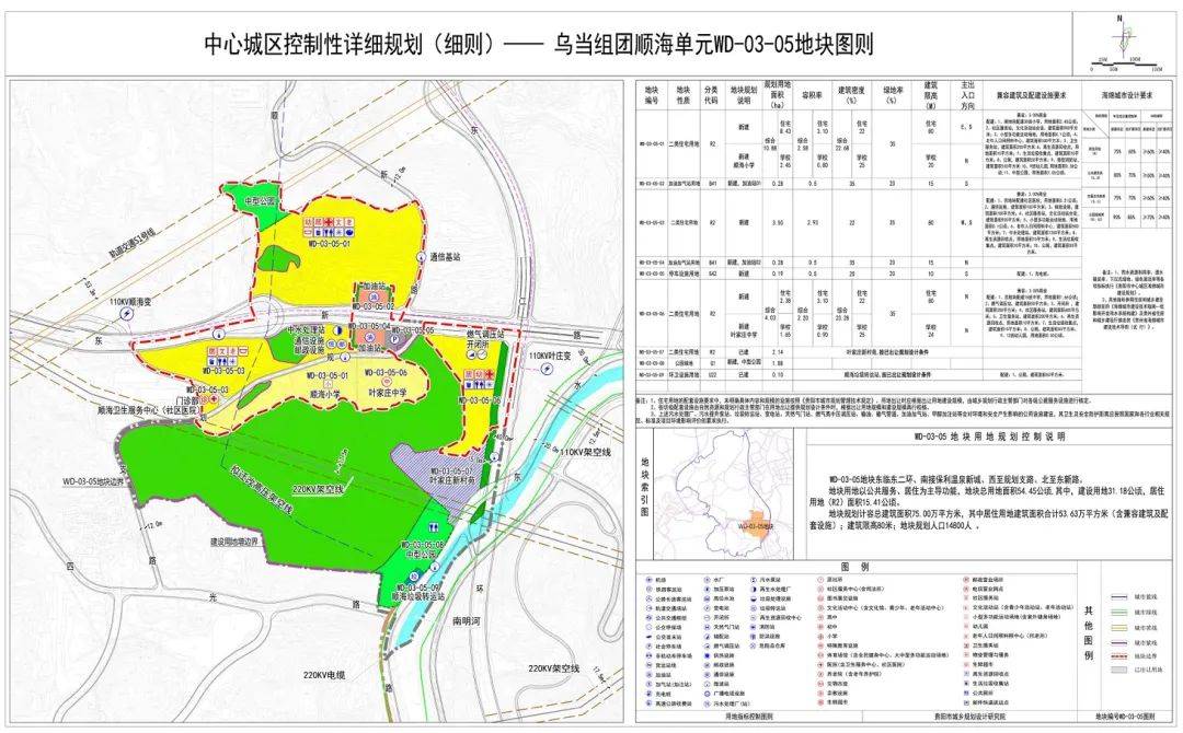 乌当区殡葬事业单位发展规划探讨与展望