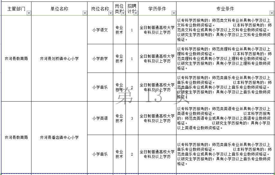 突泉县殡葬事业单位招聘信息与行业趋势展望