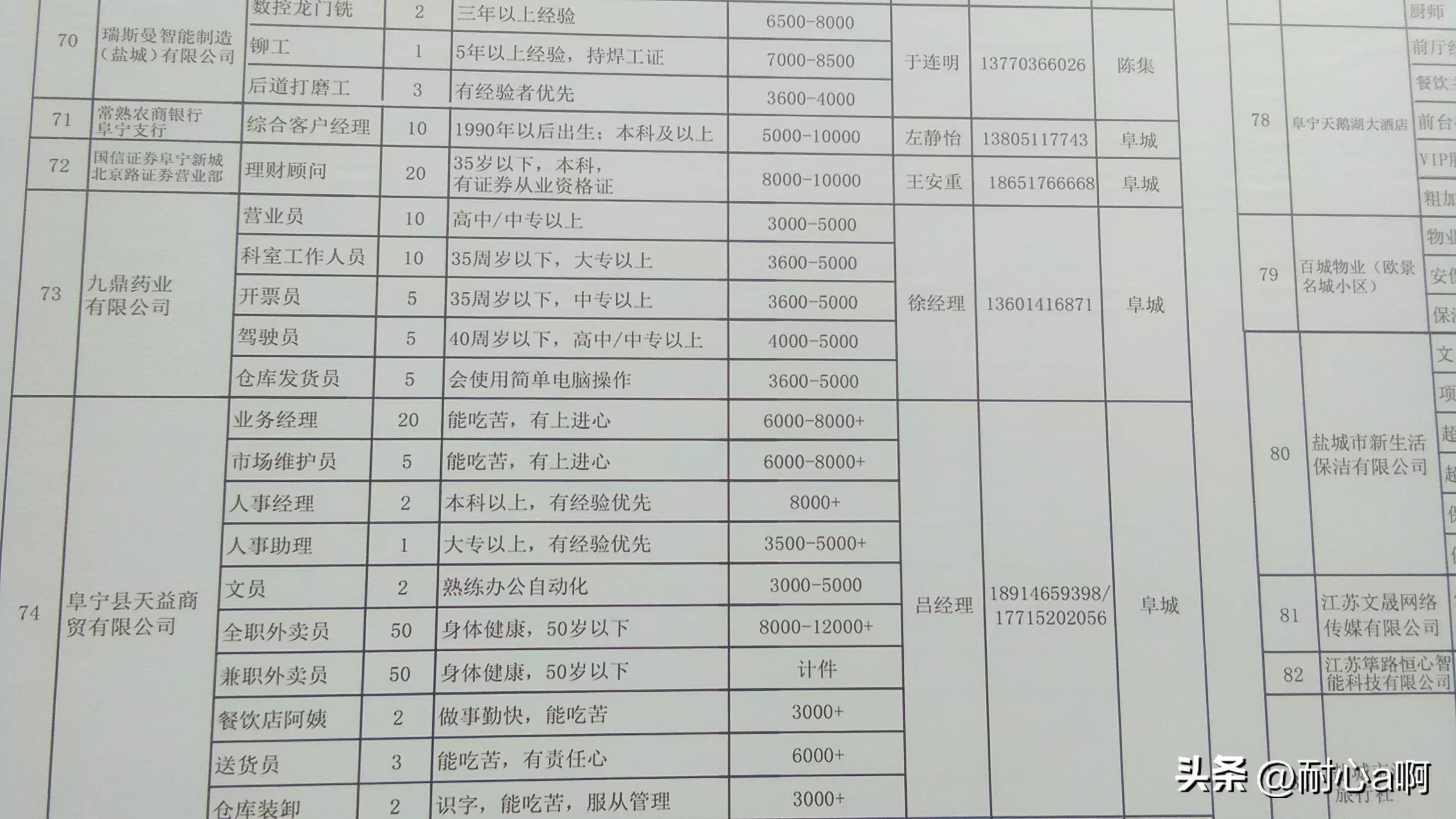 泸县科技局等最新招聘信息与职业机会深度探讨