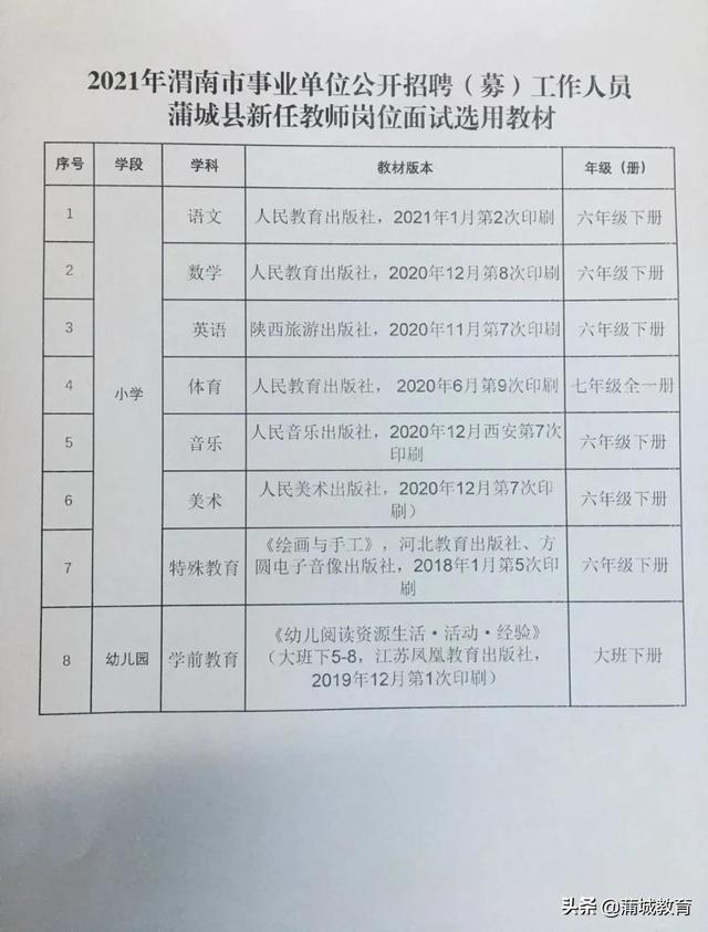 卫滨区特殊教育事业单位招聘信息与动态分析概览