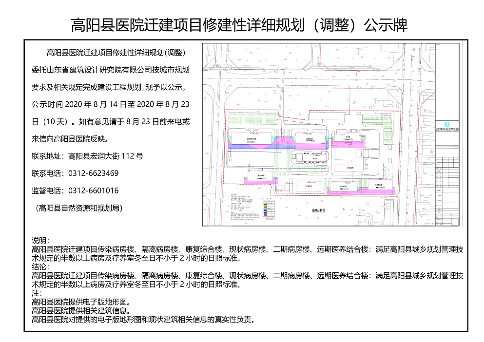 阳高县卫生健康局最新发展规划