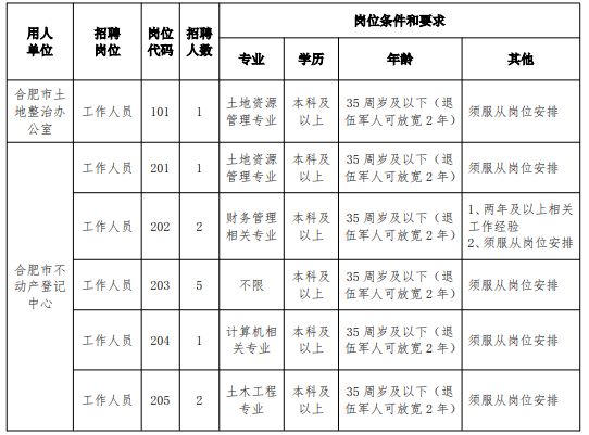 2025年1月16日 第17页