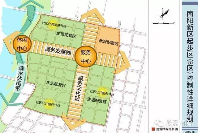 南阳市规划管理局最新发展规划概览