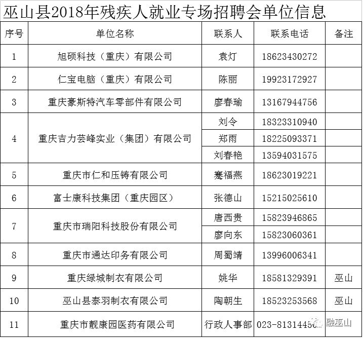 郁山镇最新招聘信息总览