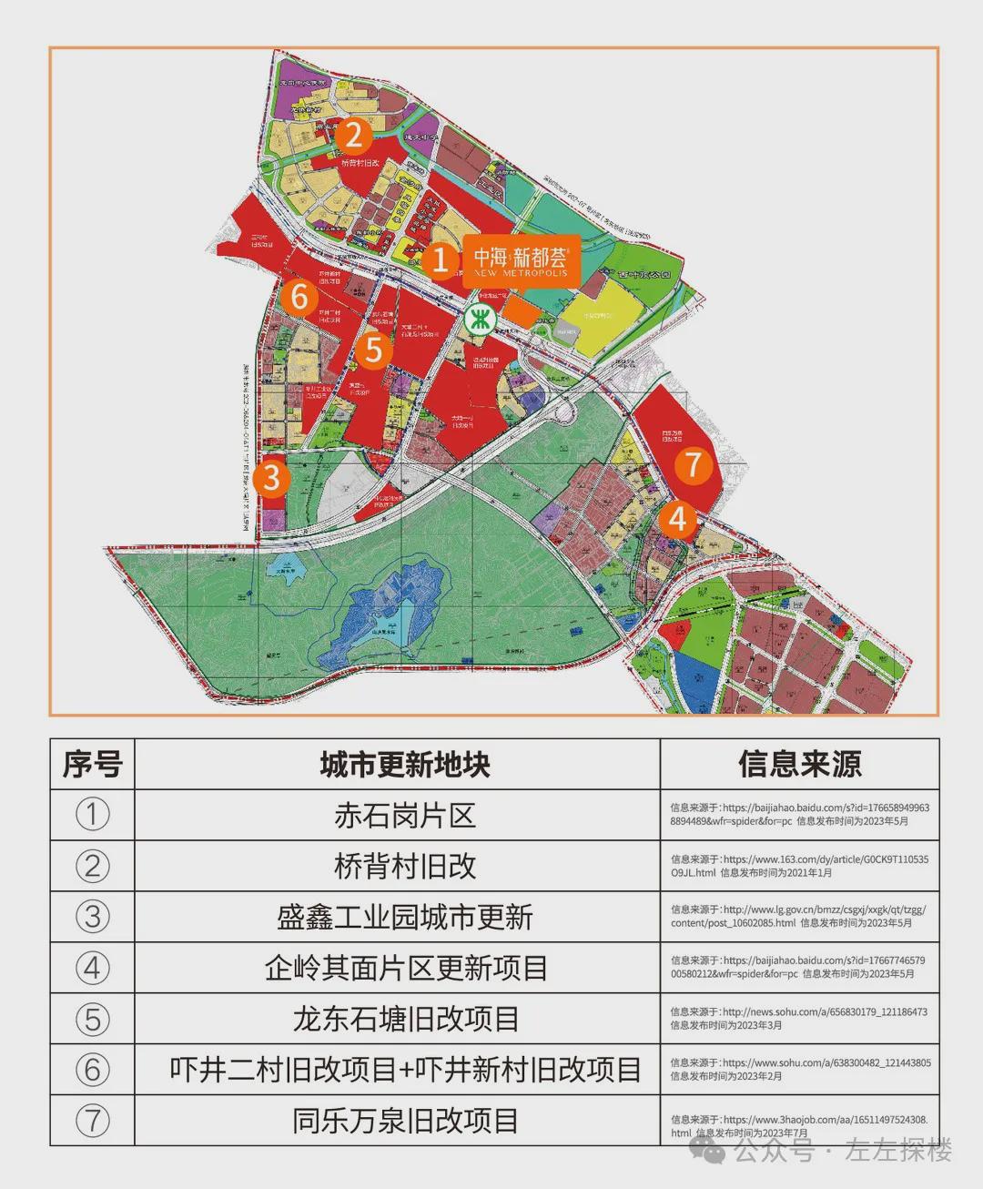 先进街道发展规划揭秘，塑造未来城市典范之路