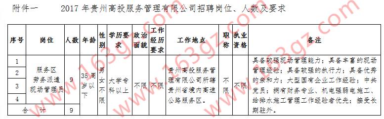 互助土族自治县公路运输管理事业单位招聘新资讯及其行业影响分析